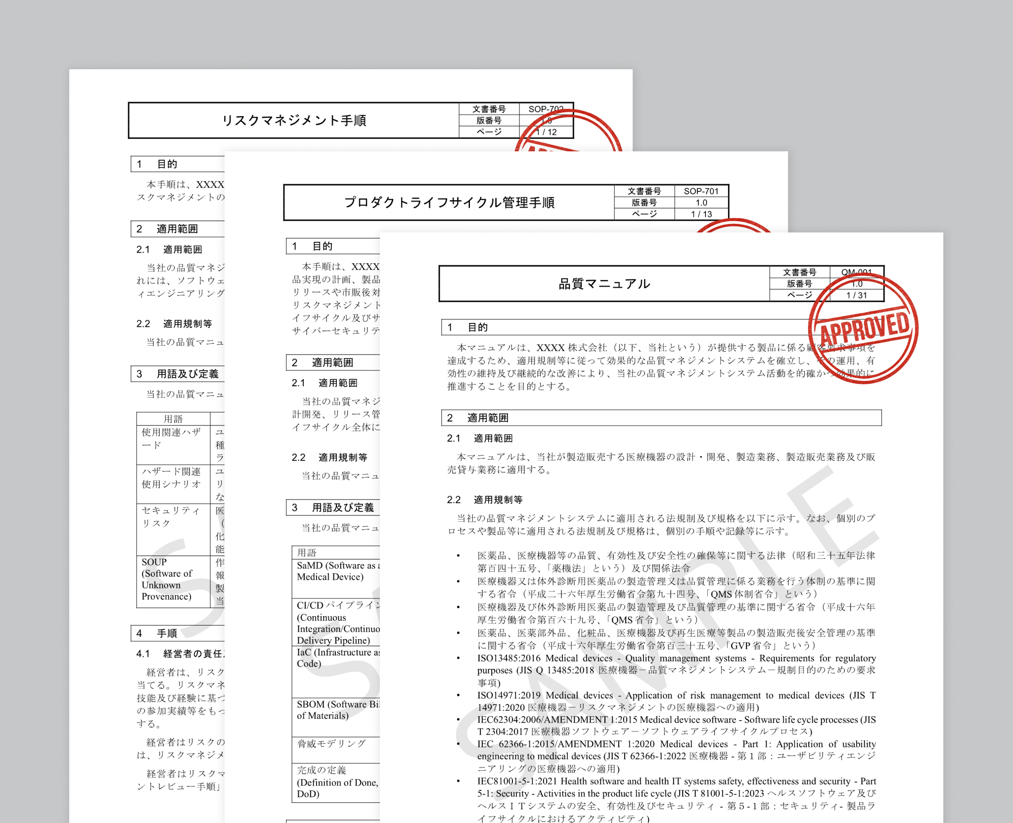QMS Toolkit Contents - Document Templates Preview